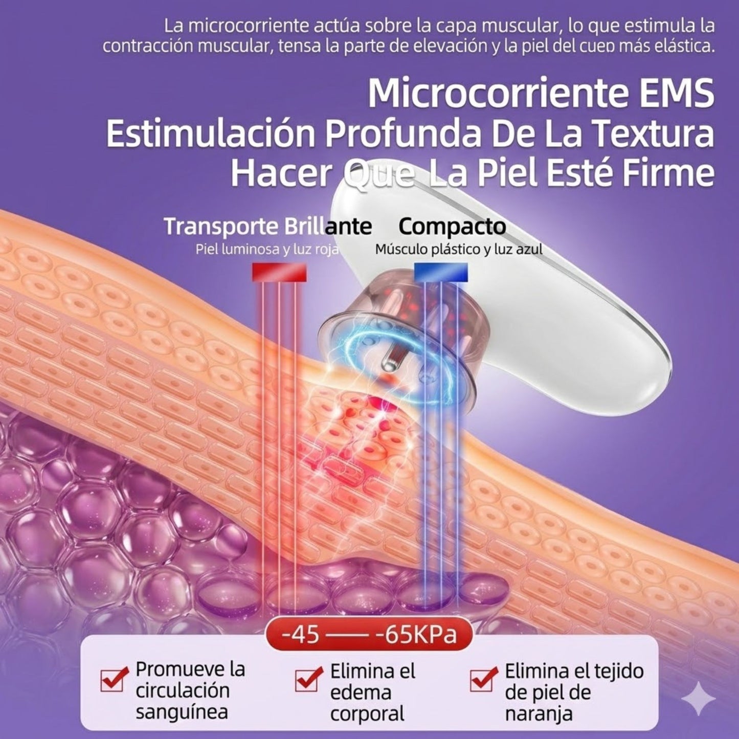 SKYLIP™  Dispositivo  profesional de reafirmación corporal