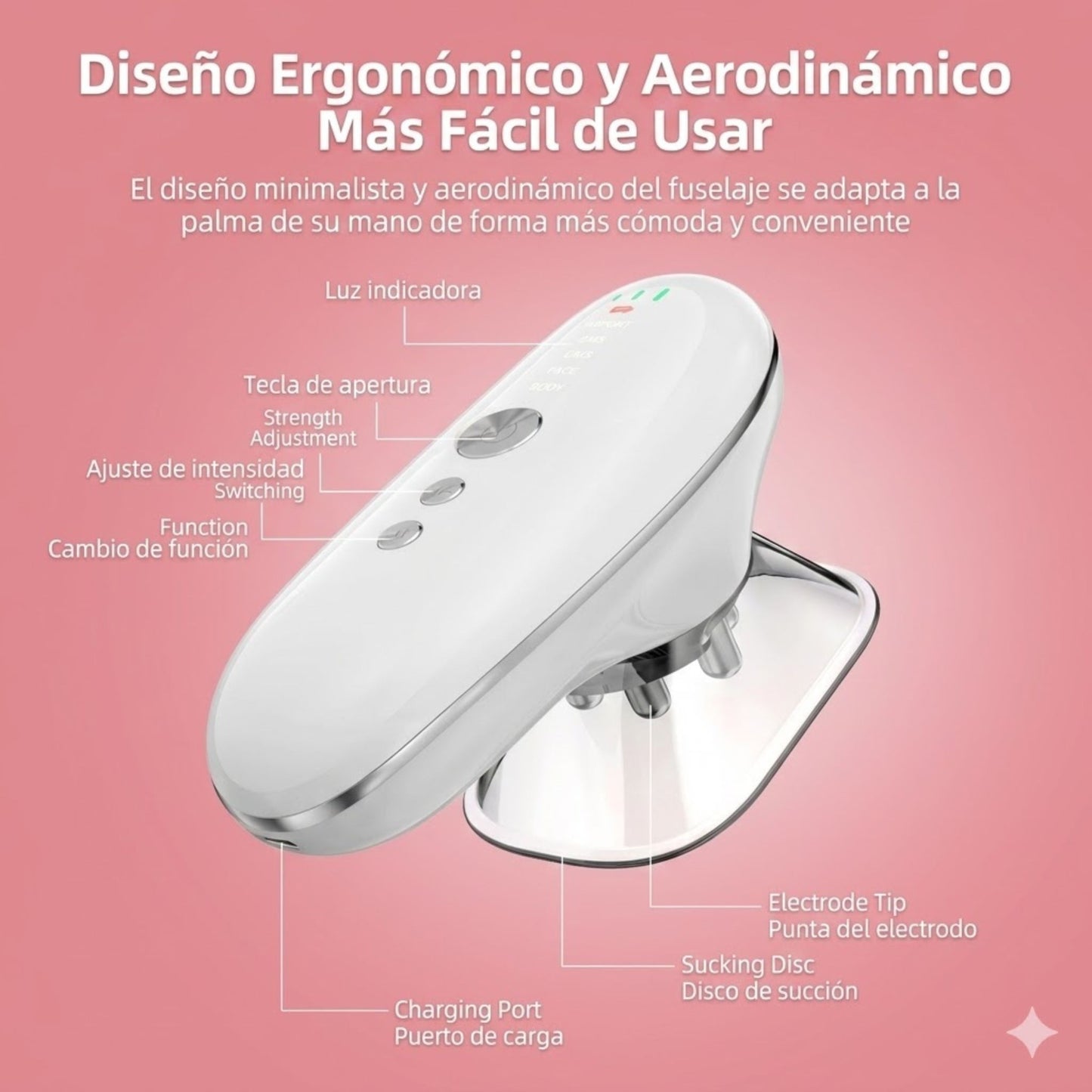 SKYLIP™  Dispositivo  profesional de reafirmación corporal